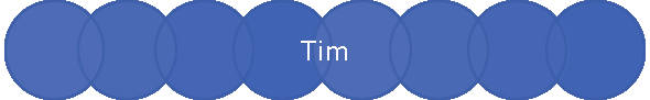 Tim